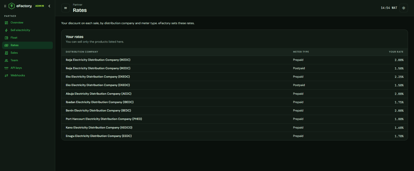Partner dashboard: Rates